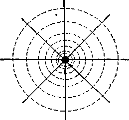 Диэлектрик плоского конденсатора состоит из трех слоев. Величины же составляющих легко найдутся по формуле, - стр.15