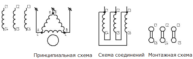 Silnik trójfazowy z 4 gniazdami. Metody uruchamiania asynchronicznego silnika trójfazowego z sieci jednofazowej
