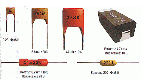 Kondensatory ceramiczne oznaczające napięcie. Kodowane oznaczenie pojemności importowanych kondensatorów