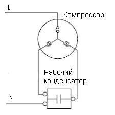 Wybór skraplacza. Schemat podłączenia i obliczenia kondensatora rozruchowego. Obliczanie pojemności i napięcia kondensatora roboczego