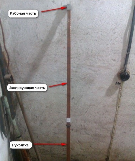 Штанга изолирующая переносного заземления. Штанги изолирующие