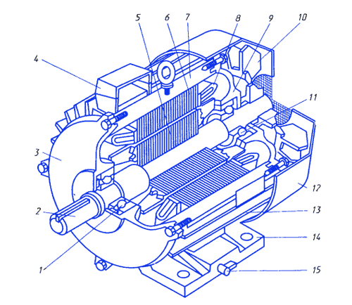 Háromfázisú aszinkron motor