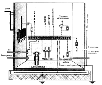 De meest schandalige vraag is grounding (zeroing)