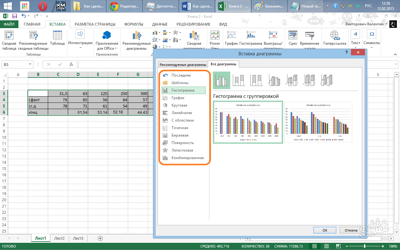 Es útil para todos: cómo construir un gráfico en Excel